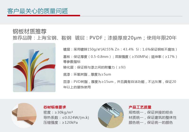 聚氨酯復合板圖片b.jpg